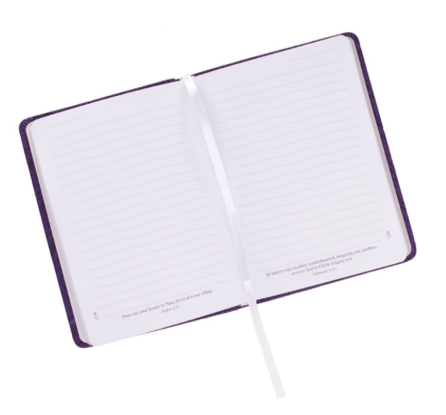 Journal - I Can Do All Things