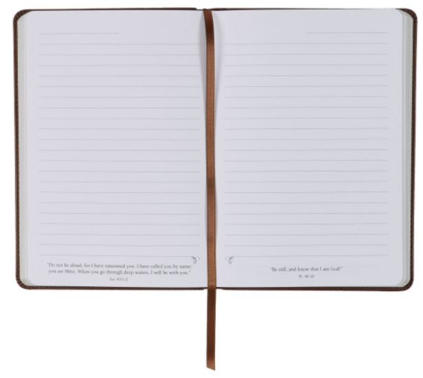 Journal - The Lord's Prayer