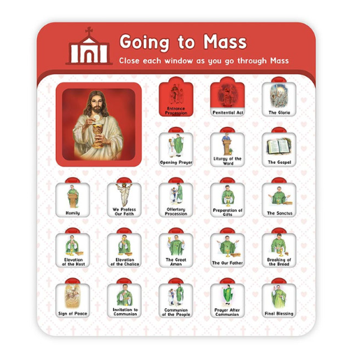 Window Chart - The Mass