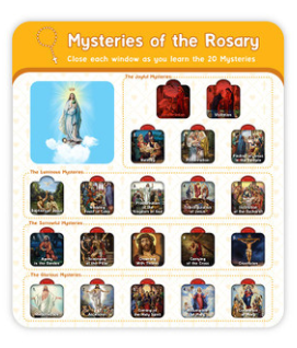 Window Chart - The Rosary